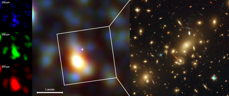 Abell 2218 cluster as seen by the SPIRE instrument on Herschel, in relation to an iconic image from the Hubble Space Telescope. Image credit: ESA/SPIRE and HerMES Consortia (left); ESA/NASA/STScI (right). Abell 2218 cluster as seen by the SPIRE instrument on Herschel, in relation to an iconic image from the Hubble Space Telescope. Image credit: ESA/SPIRE and HerMES Consortia (left); ESA/NASA/STScI (right).