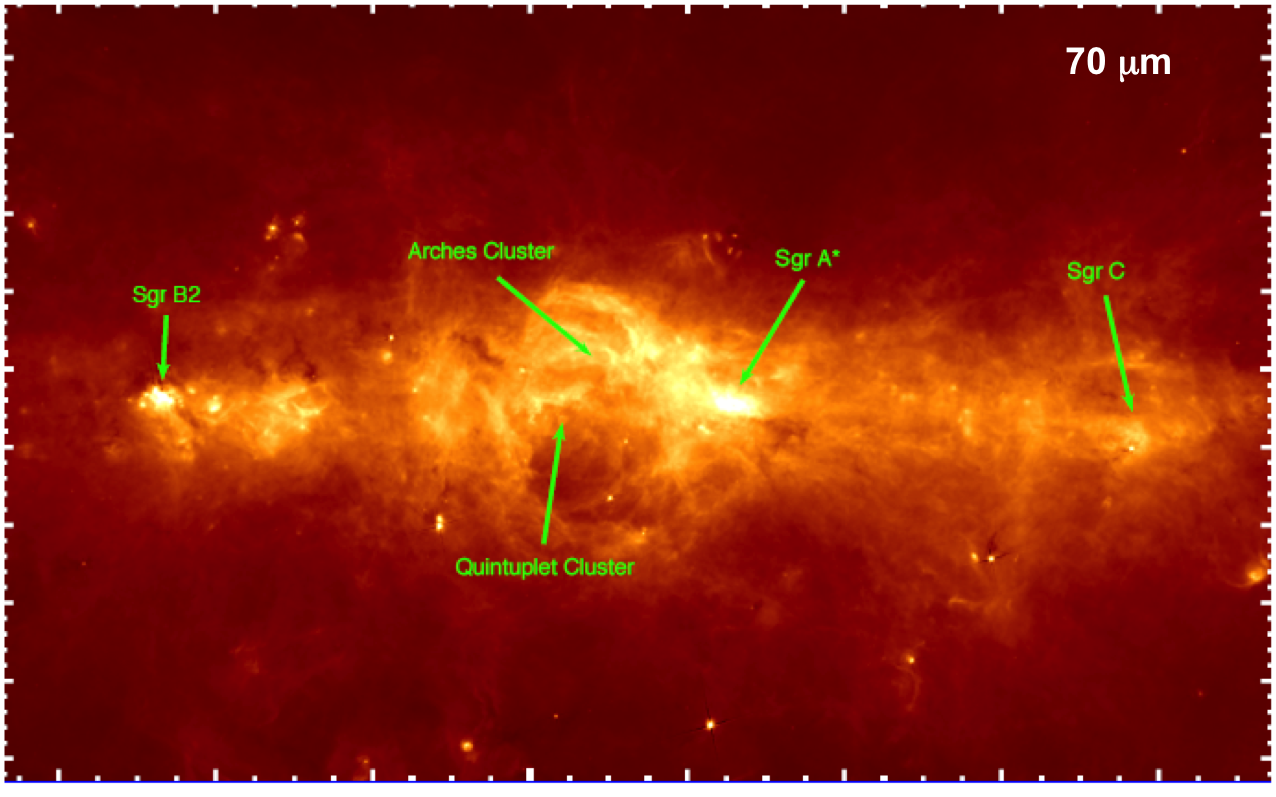 The Galactic Centre as seen by Herschel (70 microns)