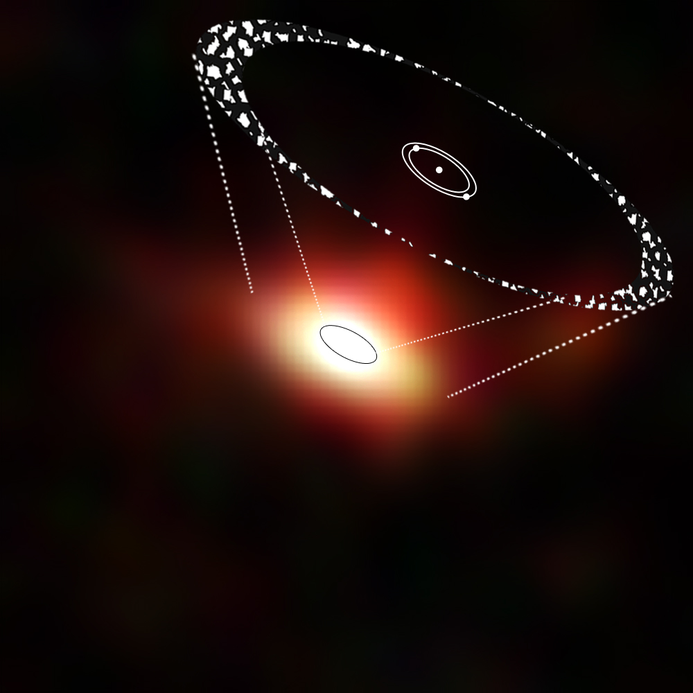 The debris disc around 61 Virginis seen by Herschel. Credit: ESA/Herschel/PACS/Mark Wyatt, University of Cambridge, UK The debris disc around 61 Virginis seen by Herschel. Credit: ESA/Herschel/PACS/Mark Wyatt, University of Cambridge, UK