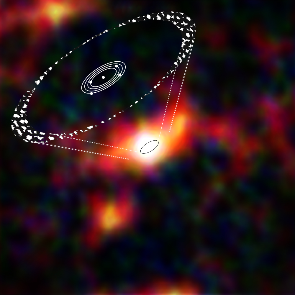 The debris disc around Gliese 581 seen by Herschel. Credit: ESA/Herschel/PACS/Jean-François Lestrade, Observatoire de Paris, France The debris disc around Gliese 581 seen by Herschel. Credit: ESA/Herschel/PACS/Jean-François Lestrade, Observatoire de Paris, France