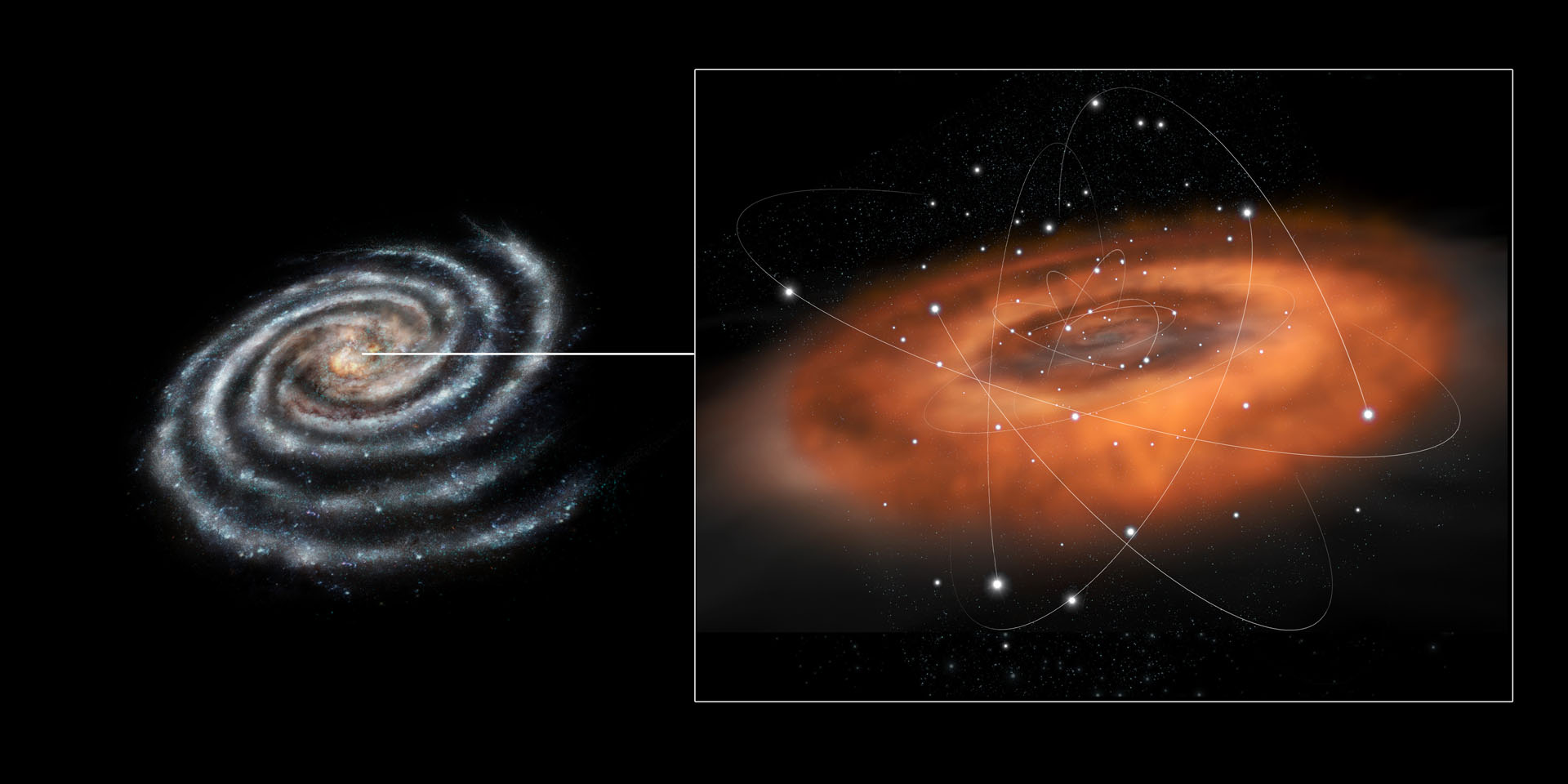 Artist's impression of the Galactic Centre. Credit: ESA - C. Carreau