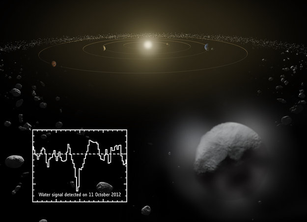 Artist impression of Ceres Artist impression of Ceres