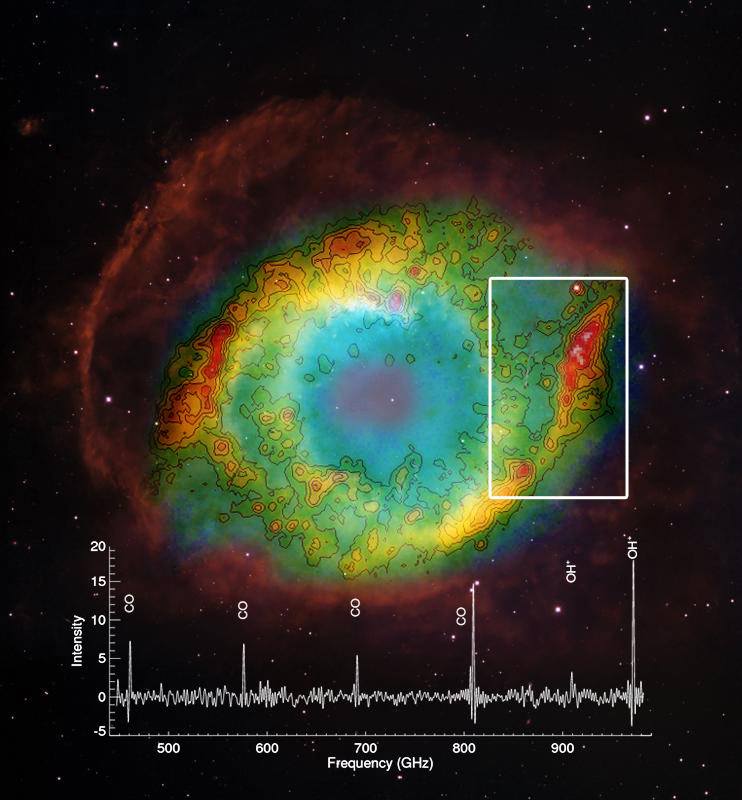 Water-building molecule in Helix Nebula.