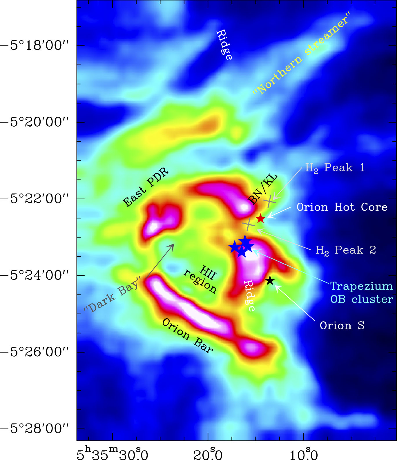 [CII] 158μm emission image taken by Herschel with the locations of famous regions in the cloud identified (Goicoechea et al. 2015)