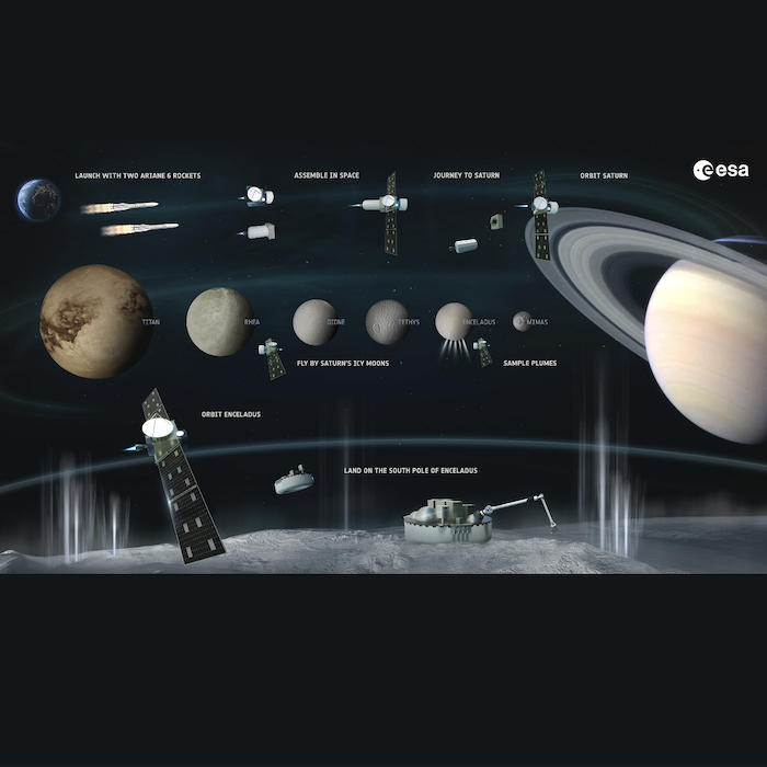 The Enceladus mission concept