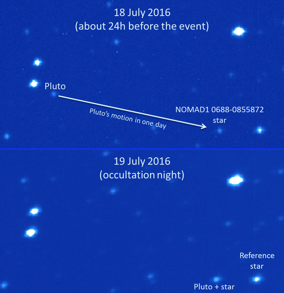 Gémeaux (astrologie) — Wikipédia