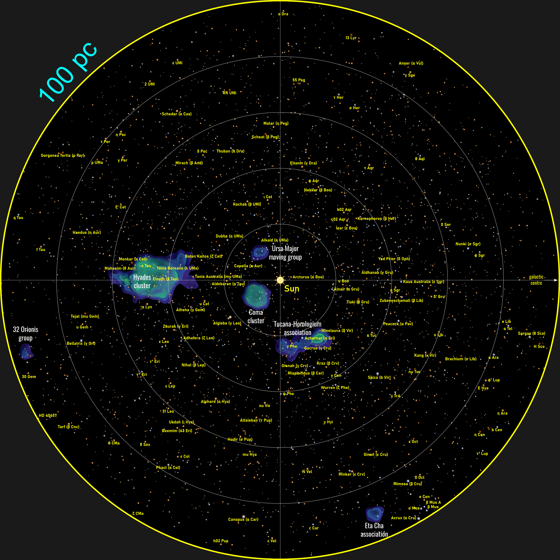 gliese star catalog