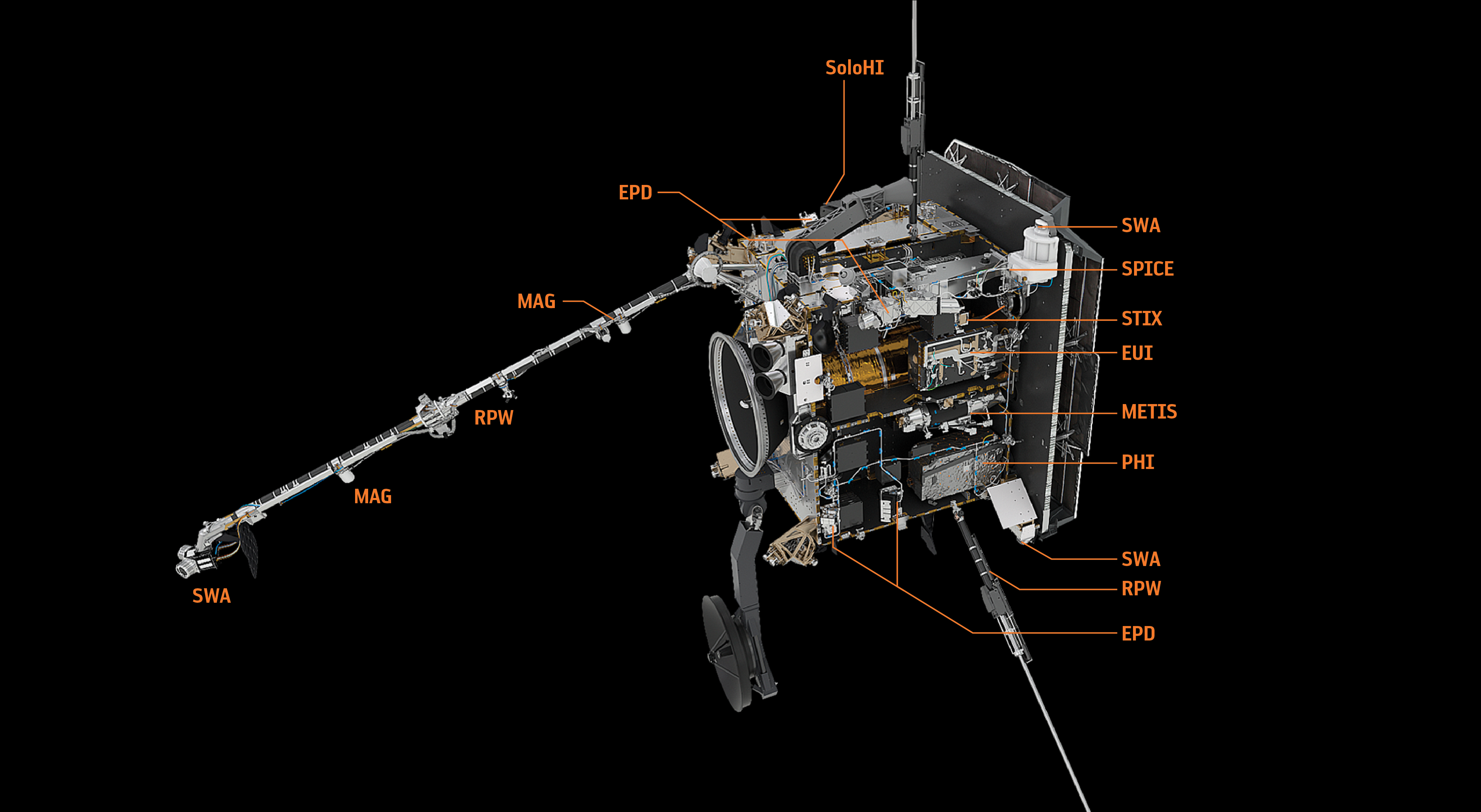 orbiter spacecraft