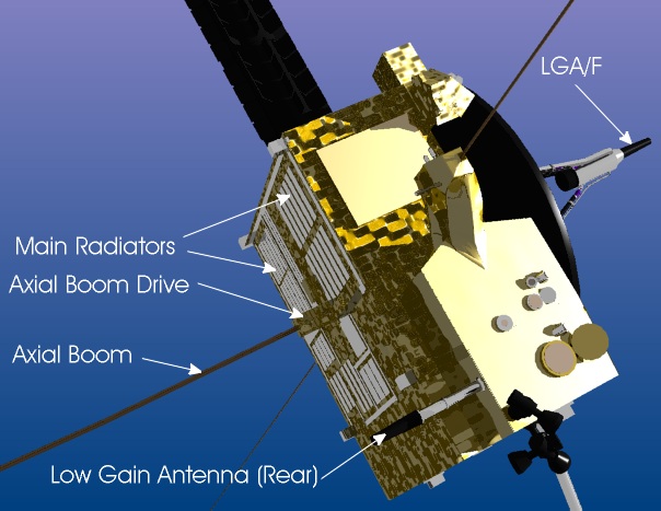 low gain antenna nasa