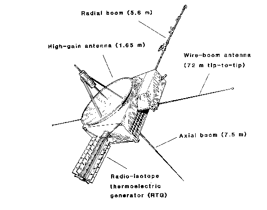 space probe suzaku