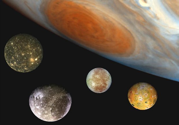 the planets and its moons