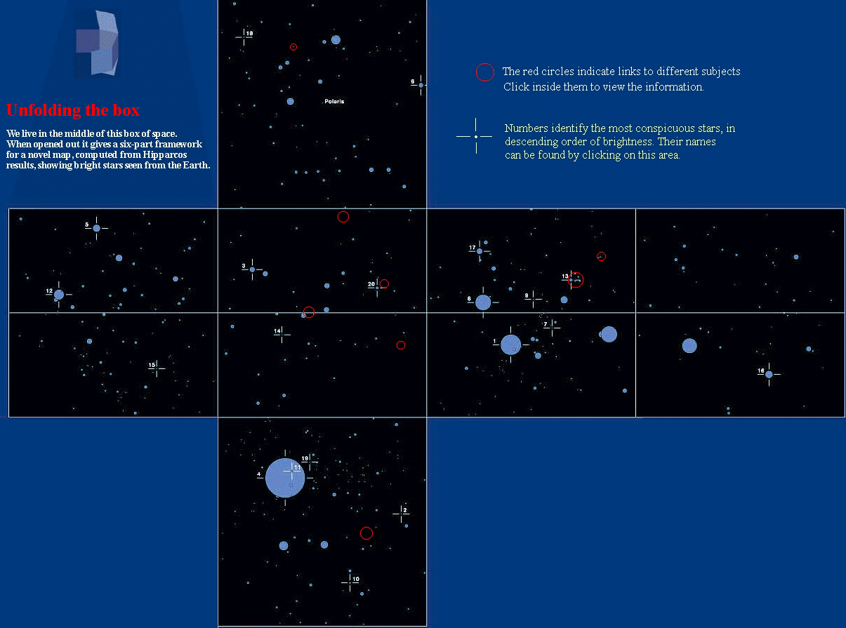 entropia universe space map